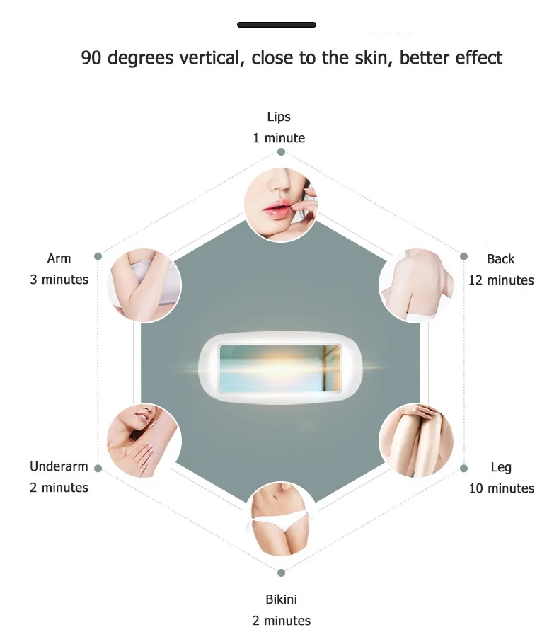 Бесплатная доставка IPL лазерный эпилятор лазер для удаления волос Эпилятор depilador для лица тела подмышки бикини на одну ногу подмышек