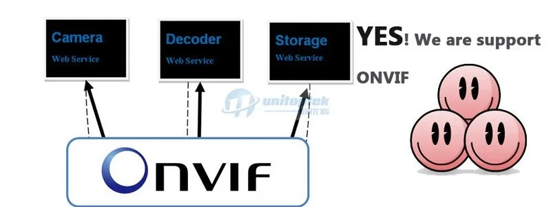 8-канальный сетевой видеорегистратор 1080P Поддержка смартфон и Onvif NVR P2P облако MAX 4 ТБ HDD 8CH NVR мини 1U Сетевой Видео Регистраторы HDMI/VGA Выход