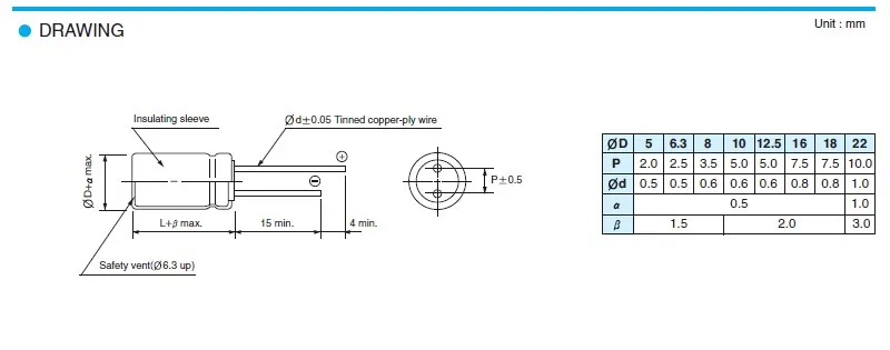 5 шт./50 шт. 2200 мкФ 6,3 V SAMWHA RD серия широкий Температура диапазон 10x20 мм 6.3V2200uF Алюминий электролитический конденсатор с алюминиевой крышкой