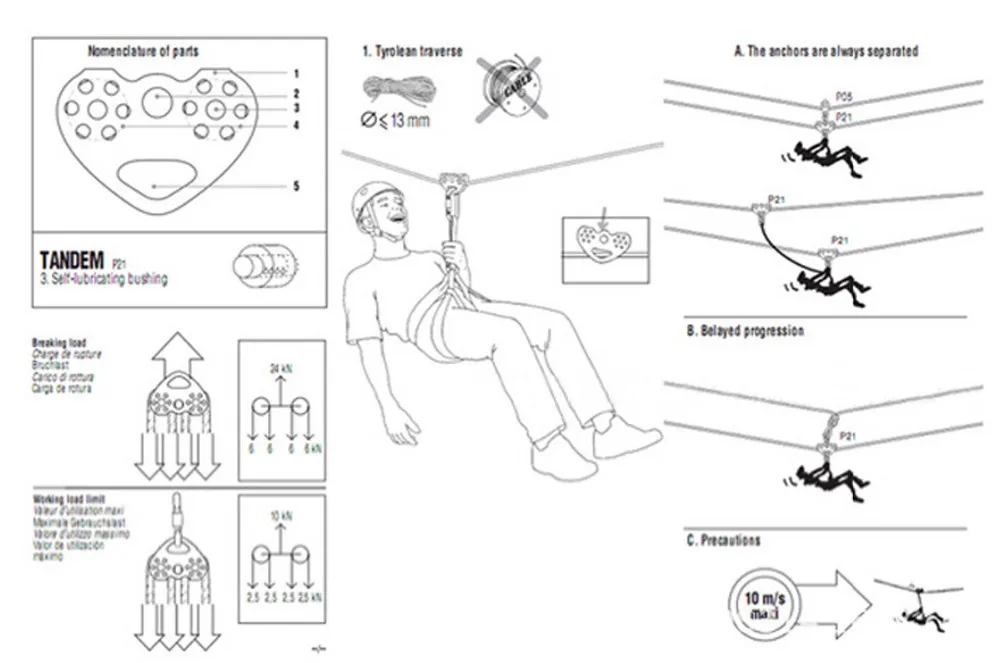 Zip Line Кабельных Тележек Военные Скалолазание Туризм Двойной Шкив 30KN/6700