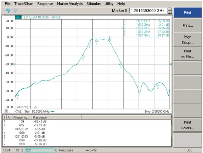 bandpass filter (7)