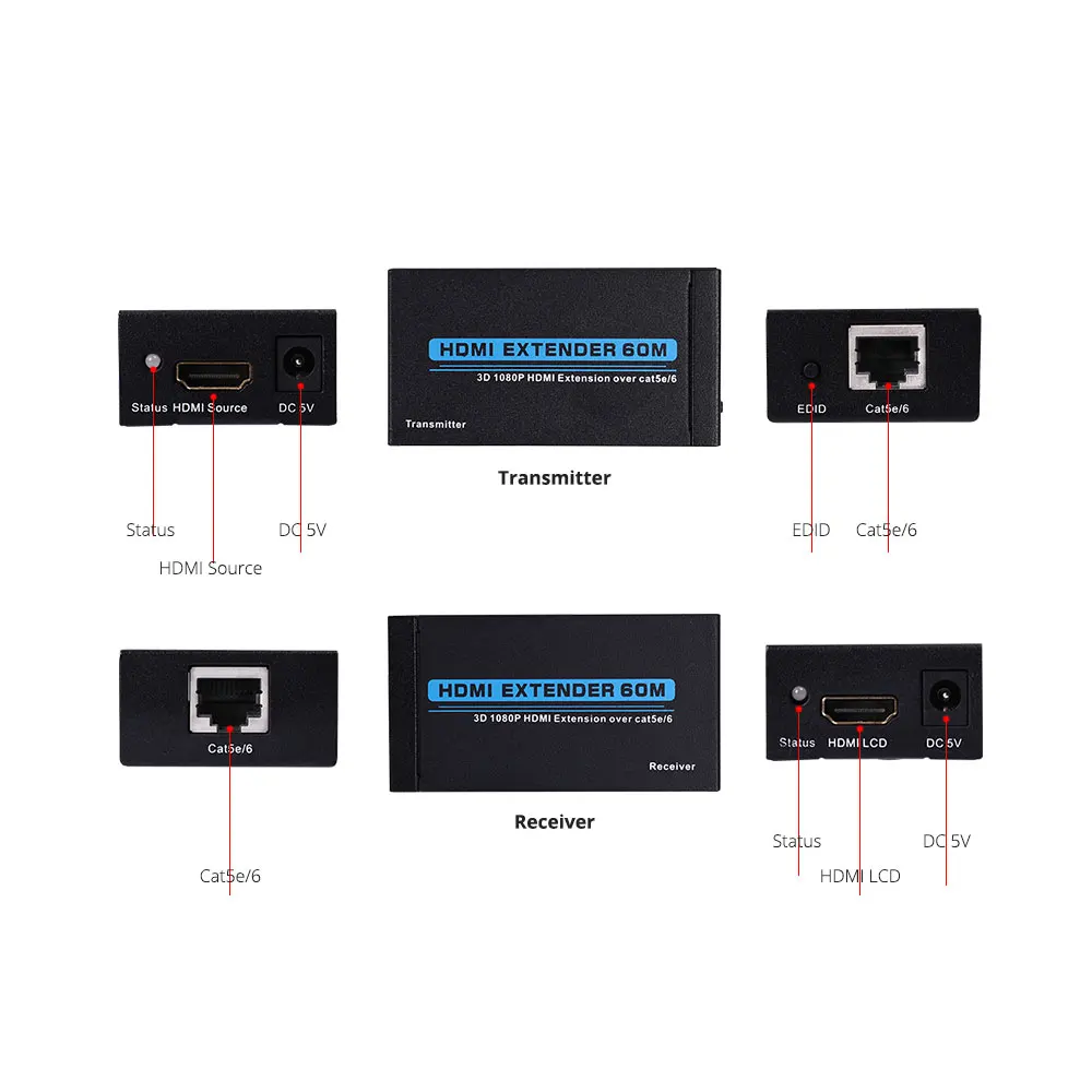 60 м HDMI удлинитель 1080p 3D передатчик приемник через Cat 5e/6 RJ45 Ethernet конвертер US EU