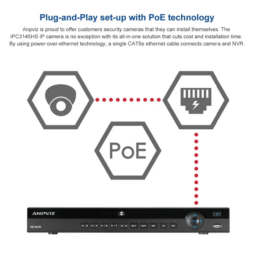 Anpviz 4MP купольная IP камера PoE наружная крытая Водонепроницаемая инфракрасная