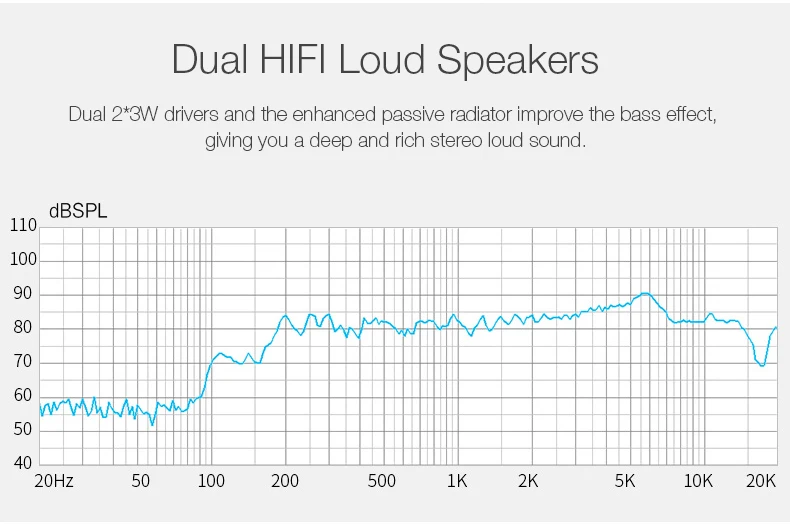 August MB300 Wood Clock Radio with Dual Loud Speakers