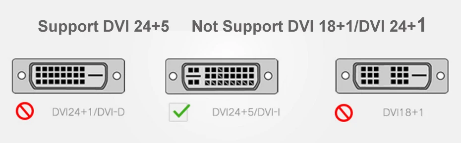 5 упаковок с DVI на VGA кабель конвертер DVI VGA адаптер DVI-I 24+ 5 Pin к VGA 1080P видео конвертер для HDTV ноутбука для компьютера и проектора