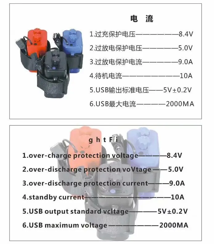 DC 8,4 V USB 5V 6x18650 водостойкий Аккумуляторный блок, чехол для дома, чехол для велосипеда, головной светильник, велосипедный светильник, лампа и телефон