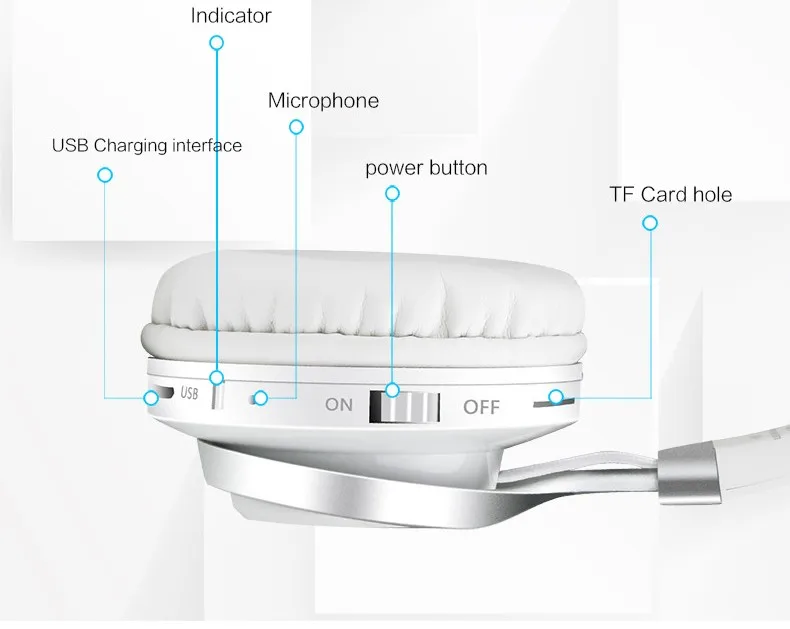 Супер бас Bluetooth стерео гарнитура спортивные наушники над ухом наушники шлем Bluetooth беспроводные наушники с микрофоном