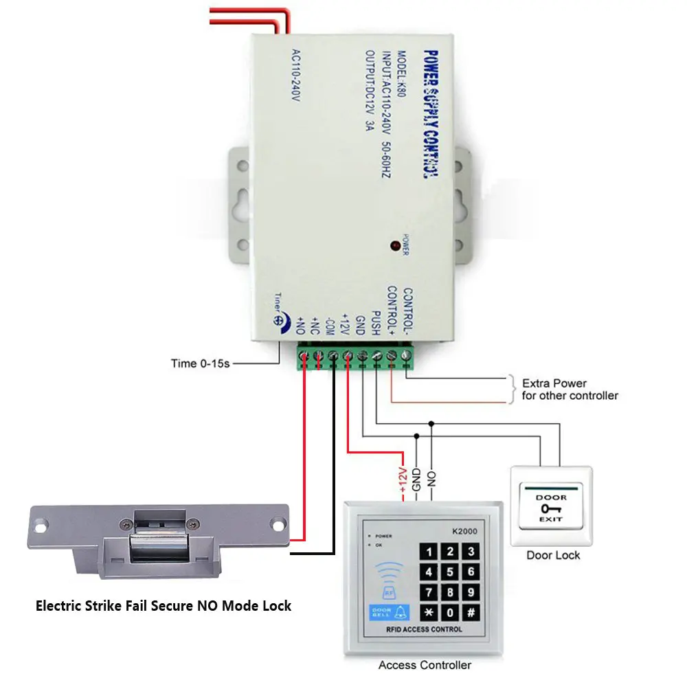 Полный комплект системы контроля доступа RFID двери(электрический замок удара+ блок управления доступом+ Push-релиз