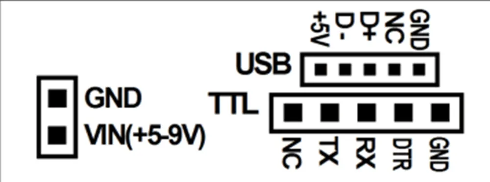 5-9V TTL port connection way