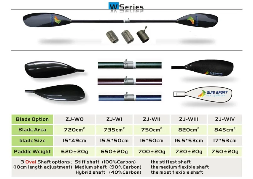 ZJ Спорт Высокая производительность углеродное волокно весла EPIC большой Крыло Лезвие лопасть весла с овальной Разделение 10 см вала Длина продлить