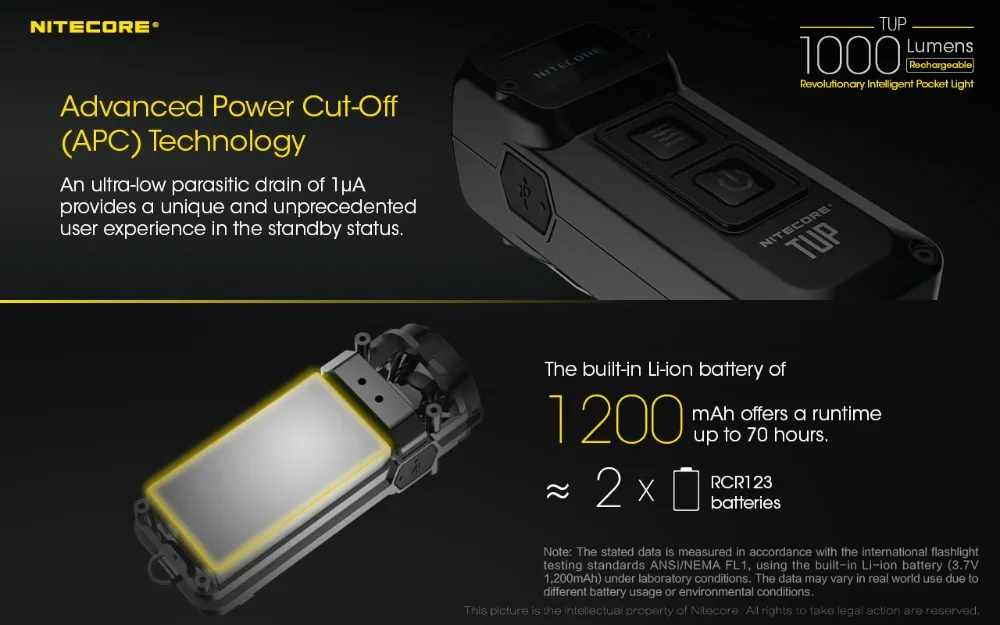 NITECORE TUP USB Перезаряжаемый мини-фонарик CREE XP-L HD V6 max 1000 лм дальность луча 180 м революционный Интеллектуальный EDC фонарь