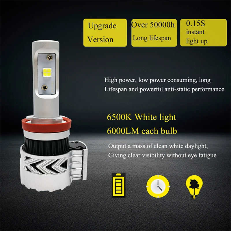 H11 LED Bulb