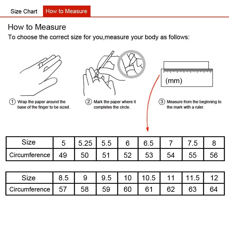 DNF-Ring Size