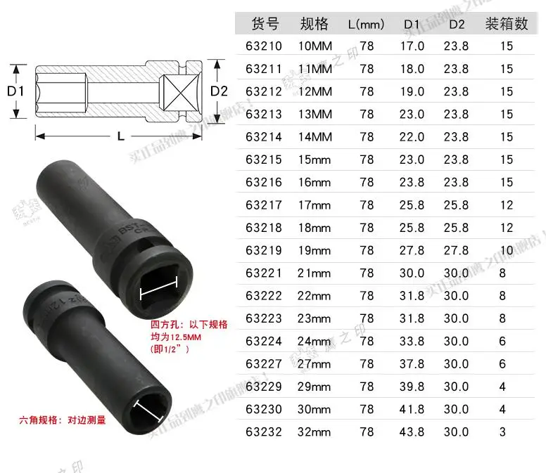 

BESTIR TOOL taiwan brand SCM440 12.5mm 1/2" dr. impact socket hex extender type 10mm-32mm