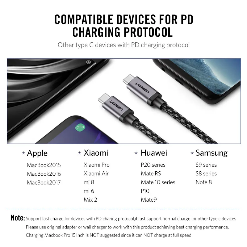 Tipo C 3.1 USB Ugreen USB C Macho a Tipo de Cable Macho 5X Cable Cargador rápido para Xiao 4C Nexus, Nexus 6 P, OnePlus 2, ZUK Z1, Nokia N1
