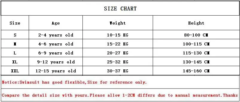 SIZE