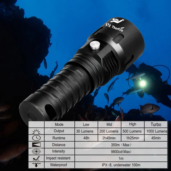 

ThorFire Diving light torch Powerful LED Flashlight Professional Submarine Light Underwater 100M Waterproof Searchlight 18650