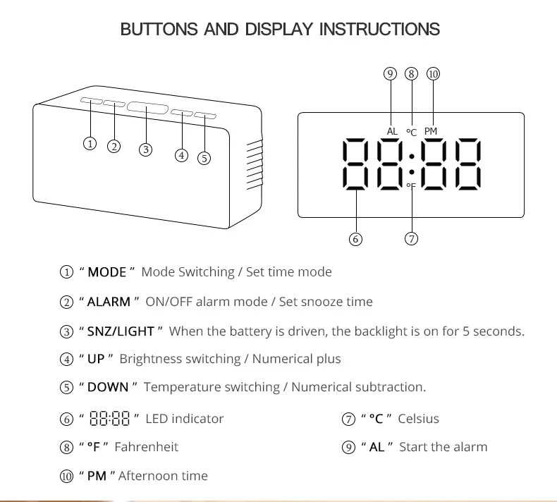 Квадратный/прямоугольный светодиодный цифровой зеркальный настенный светильник ночник будильник настольные часы температурный дисплей домашний декор часы
