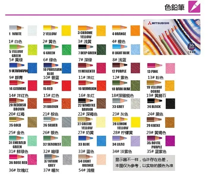 UNI 880的圖片搜尋結果