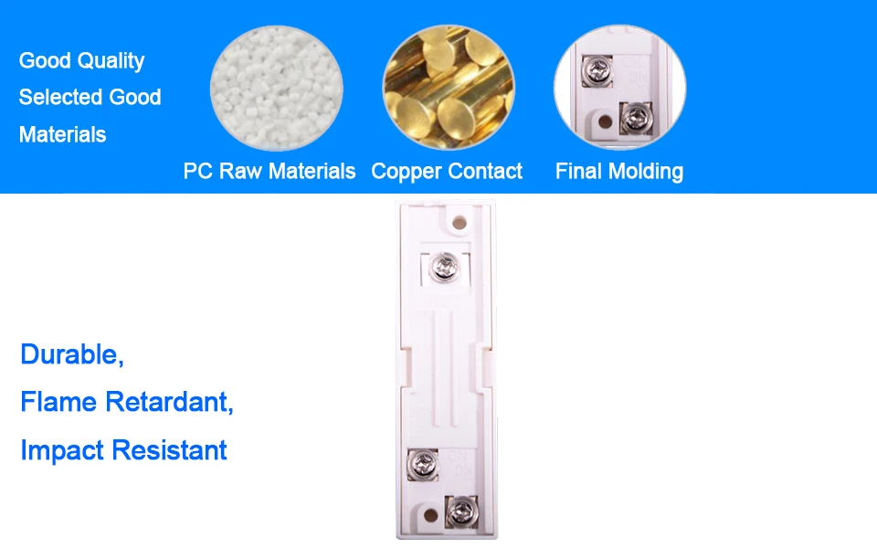 Access Control