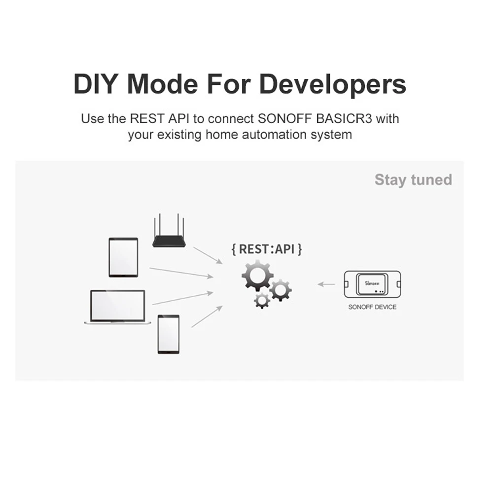 SONOFF RFR3 DIY wifi Пульт дистанционного управления умный RF переключатель работы с