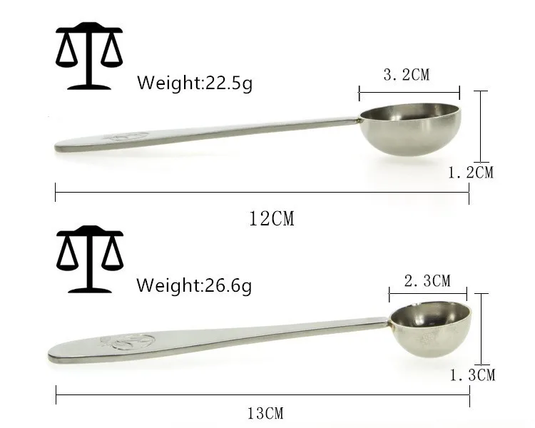 Soffe, мерный стакан из нержавеющей стали, ложка для кофе, ложка, мини, деликатная мерная чайная ложка, точный контроль количества чайного порошка