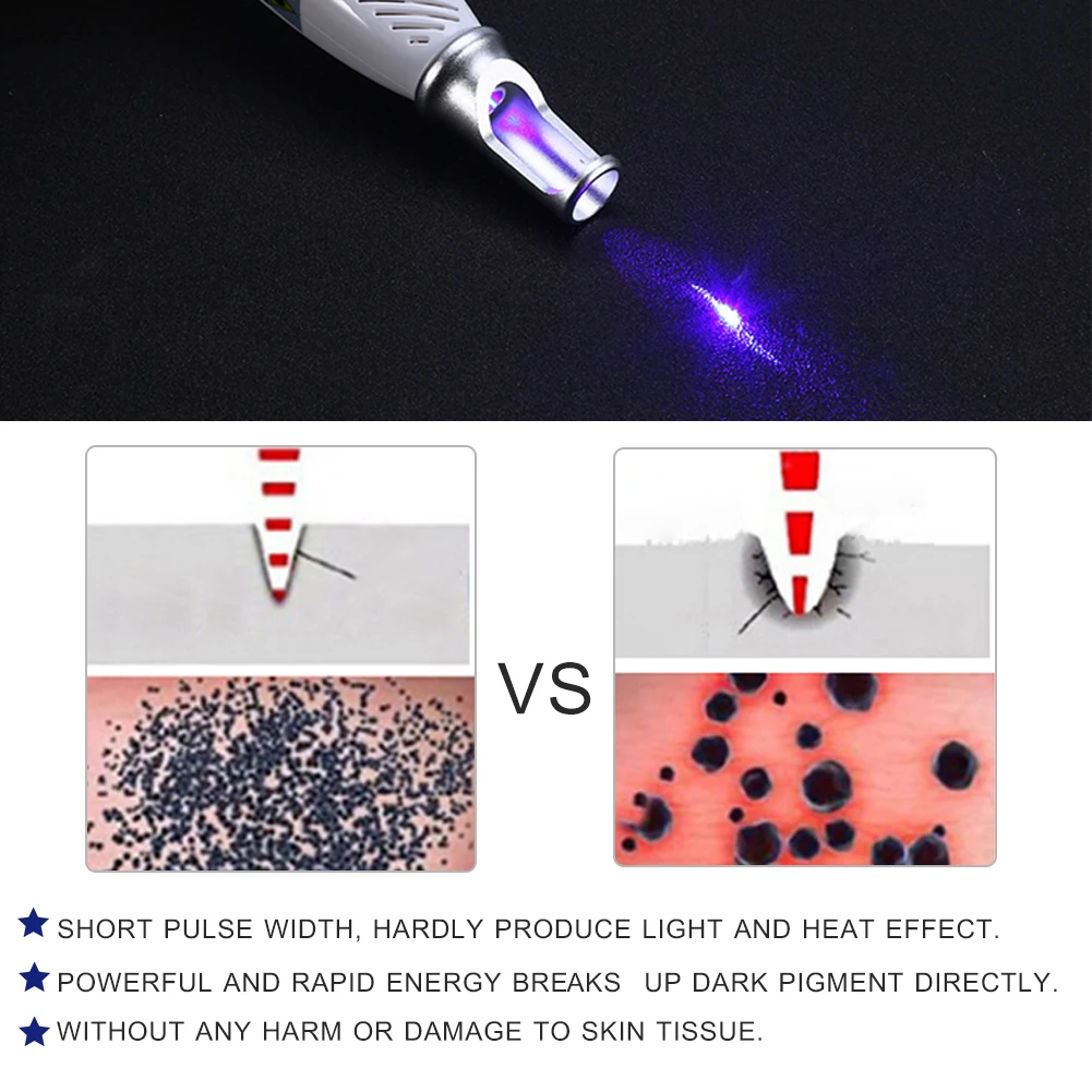Picosecond лазерная ручка для удаления пятен машина красный синий светильник терапия тату шрам моль веснушки удаление с ремонтным кремом уход за кожей США