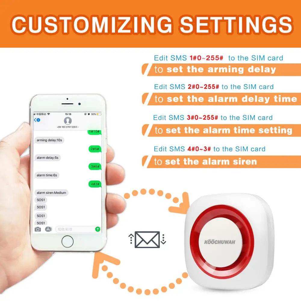 Koochuwah Panic Button System SMS Alarm 2G Network GSM Security Emergency Button Wireless Panic Alarm Button Call for Elderly