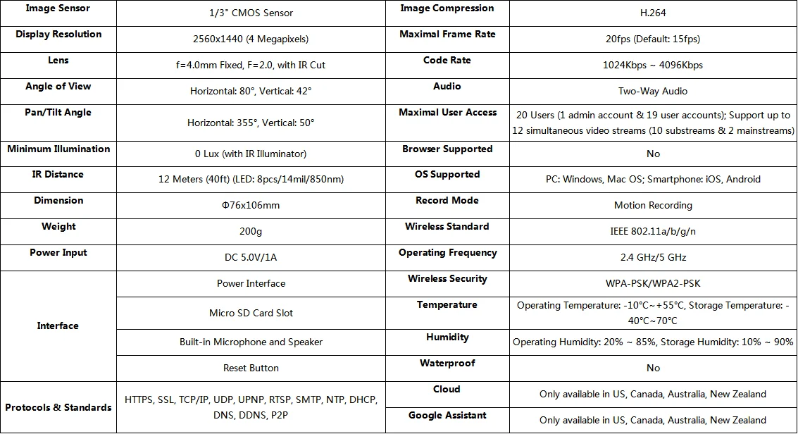 Reolink 4MP внутренняя ip камера 2,4G/5G Wi-Fi Pan& Tilt listen& talk sd-карта слот для камеры безопасности E1 Pro