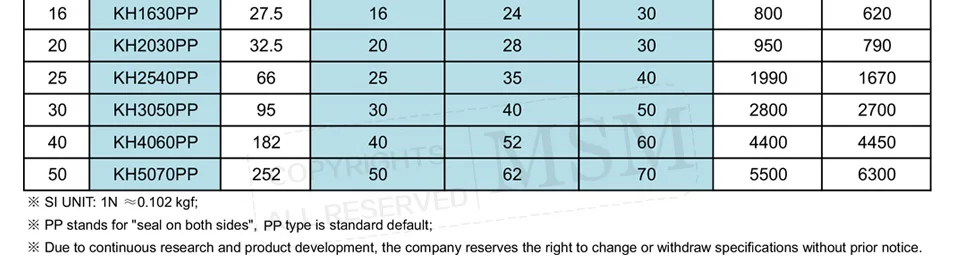 datasheet_KH_03