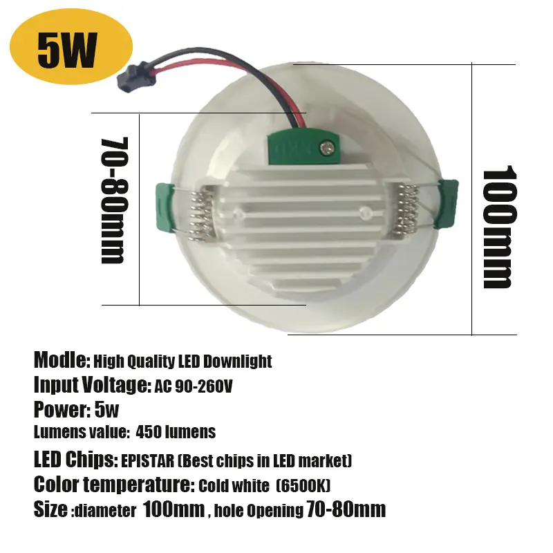 5W-SKU