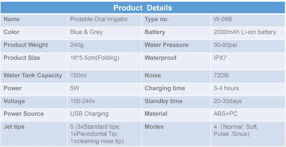 Портативный ирригатор для полости рта с usb зарядкой, уход за зубами и мытье носа, перезаряжаемый ирригатор для воды 150 мл, ирригатор для полости рта, водный Флоссер