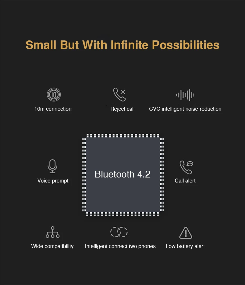 Mini Invisible Bluetooth Earphone Bluetooth Headset Single Wireless Earbud Charging Box Hands-free For Phone Sport Music (7)