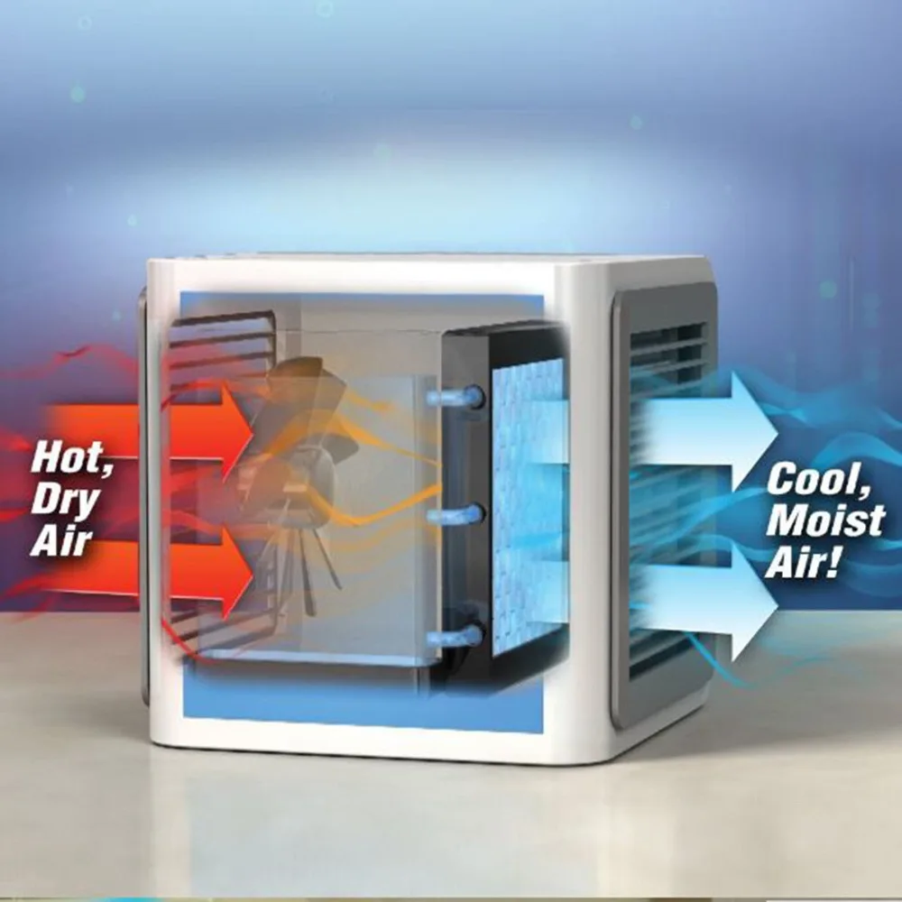 Охладитель воздуха арктического воздуха личное пространство охладитель быстрый и простой способ Cool любое пространство Кондиционер