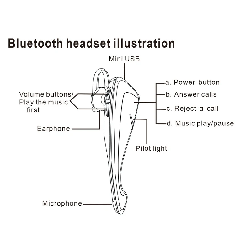 Bluetooth Headset Wireless V4.1 Earpiece Business Headphones Sweatproof Earbuds Lightweight Earphones with Microphone