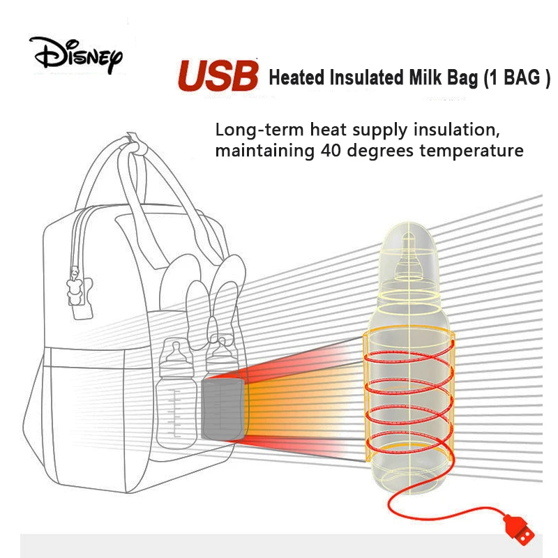 Новый USB Отопление детские пеленки мешок Большие Детские Пеленки сумка, водонепроницаемый рюкзак для беременных сумки Baby Care изменение