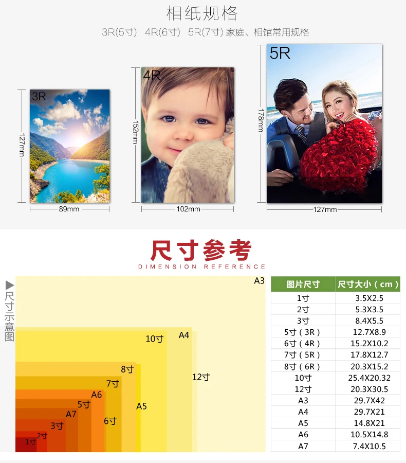 3R/4R/5R/6R/A3/A4 глянцевая фотобумага для струйных принтеров Качество фотографии красочная графика выход обложки альбомов