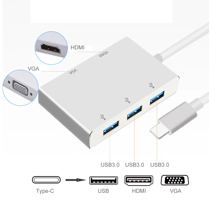 

5 in 1 USB-C to 2K HDMI 1080P VGA Adapter Thunderbolt 3 Port Compatible USB 3.0 Converter For Macbook for Samsung S8