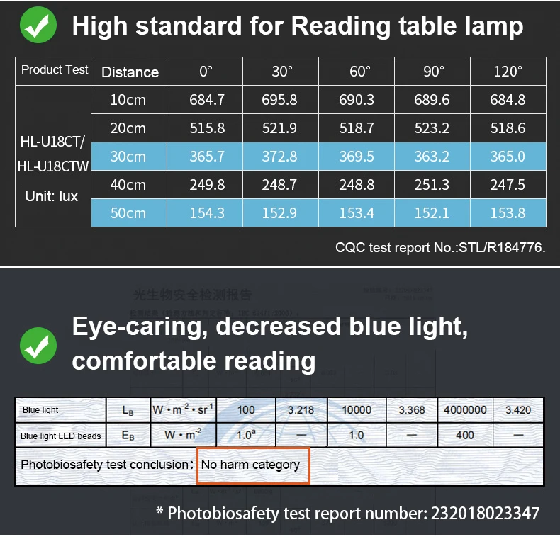 Modern Decrease blue light RA92 Eye Caring CCT Brightness Dimmable Swing Arm Desk Lamp LED Table Lamp With Wireless Charger