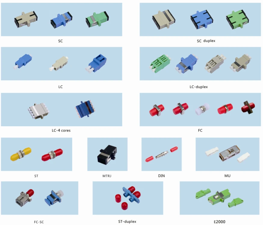 Adaptors (13)