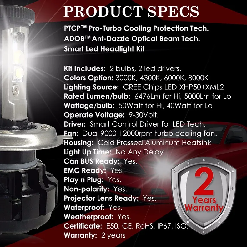 12000LM Super Bright Car LED Headlight Kit H4 HB2 9003 H13 9007 with Cree Chips Replace Bulb with Anti-Dazzle Beam 3000K 4300K 6000K (4)