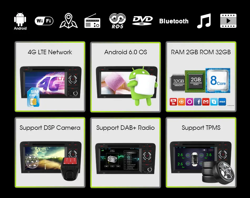 Discount Ownice C500 Octa Core 4G SIM LTE Android 6.0 2 Din 7" Car DVD Player For Audi A3 S3 2004-2011 Radio GPS Navi BT 2GB RAM 32GB ROM 3