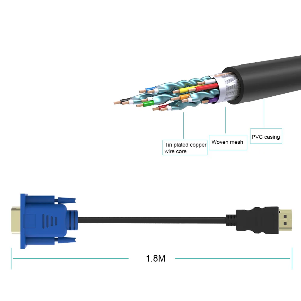 1,8 м/3 м/5 м HDMI-VGA кабель HDMI штекер-Штекер кабель 1080P HD с аудио-адаптером Кабель HDMI-VGA видео адаптер провода