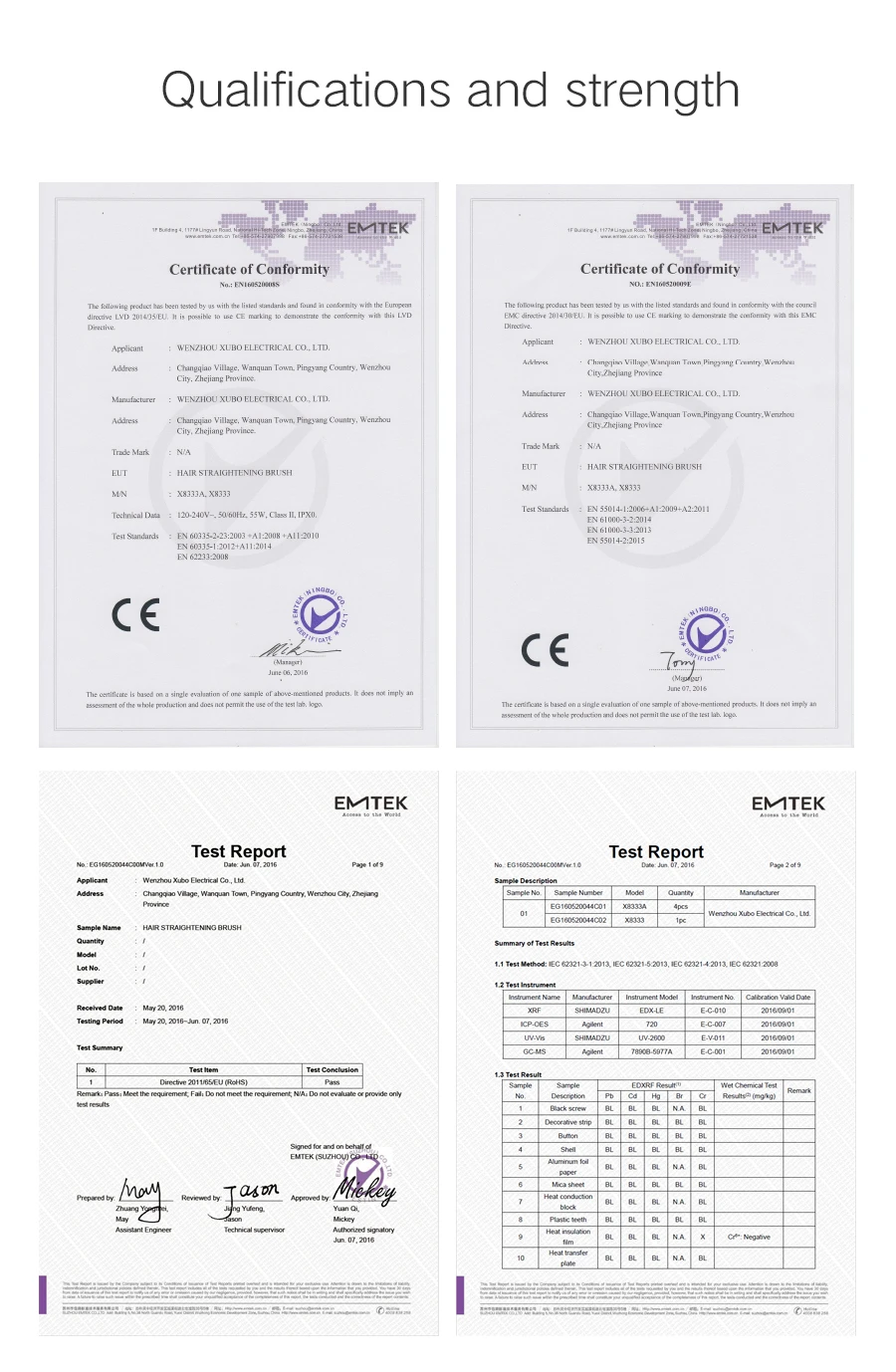 aeProduct.getSubject()