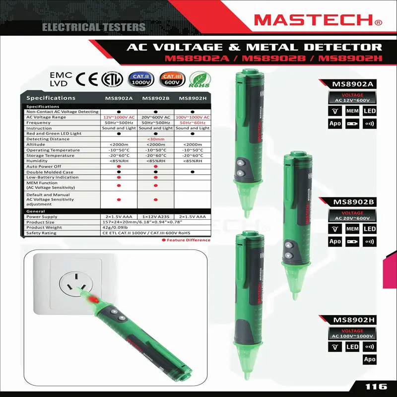 MASTECH MS8902B AC напряжение и металлоискатель Бесконтактный 20 В~ 600 В AC детектор напряжения тестер сенсорная ручка звук и светильник сигнализация