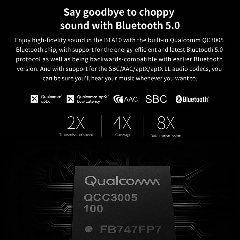 Bluetooth Адаптер и усилитель для аудио FiiO BTA10 с технологией