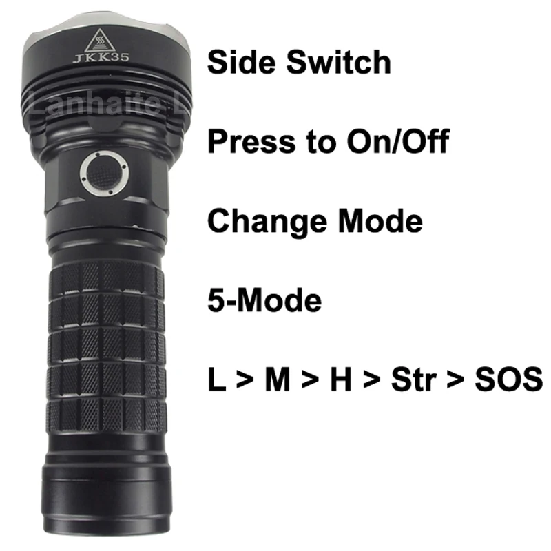 JKK35 3 x Cree XM L2 U3 светодиодный 5 режимный 3000 люмен фонарик с двойным USB портативным