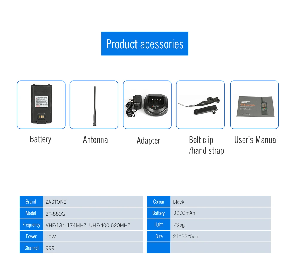 Zastone 889G gps 10 Вт портативная рация 999CH VHF/UHF 3 км-10км мощное двухстороннее радио портативное двухдиапазонное радио приемопередатчик CB радио