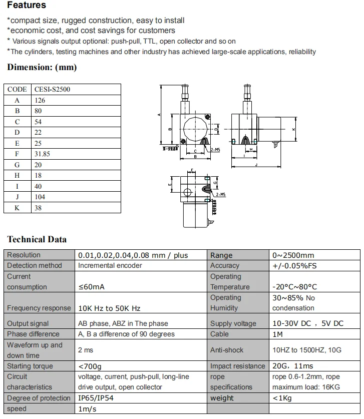 CESI-S2500