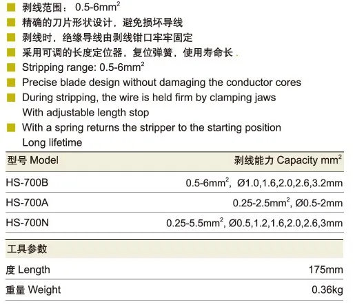 HS-700N саморегулирующийся изоляционный провод автоматический инструмент для зачистки проводов диапазон зачистки 0,25-мм2 с высококачественным инструментом